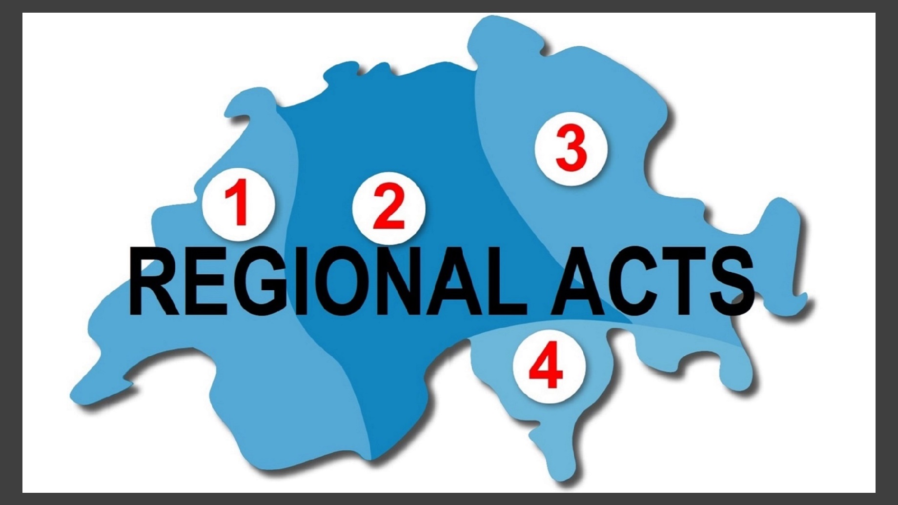 Swiss Film Regions